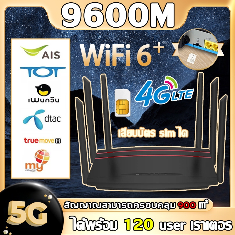 SHANYUN WiFi 5G